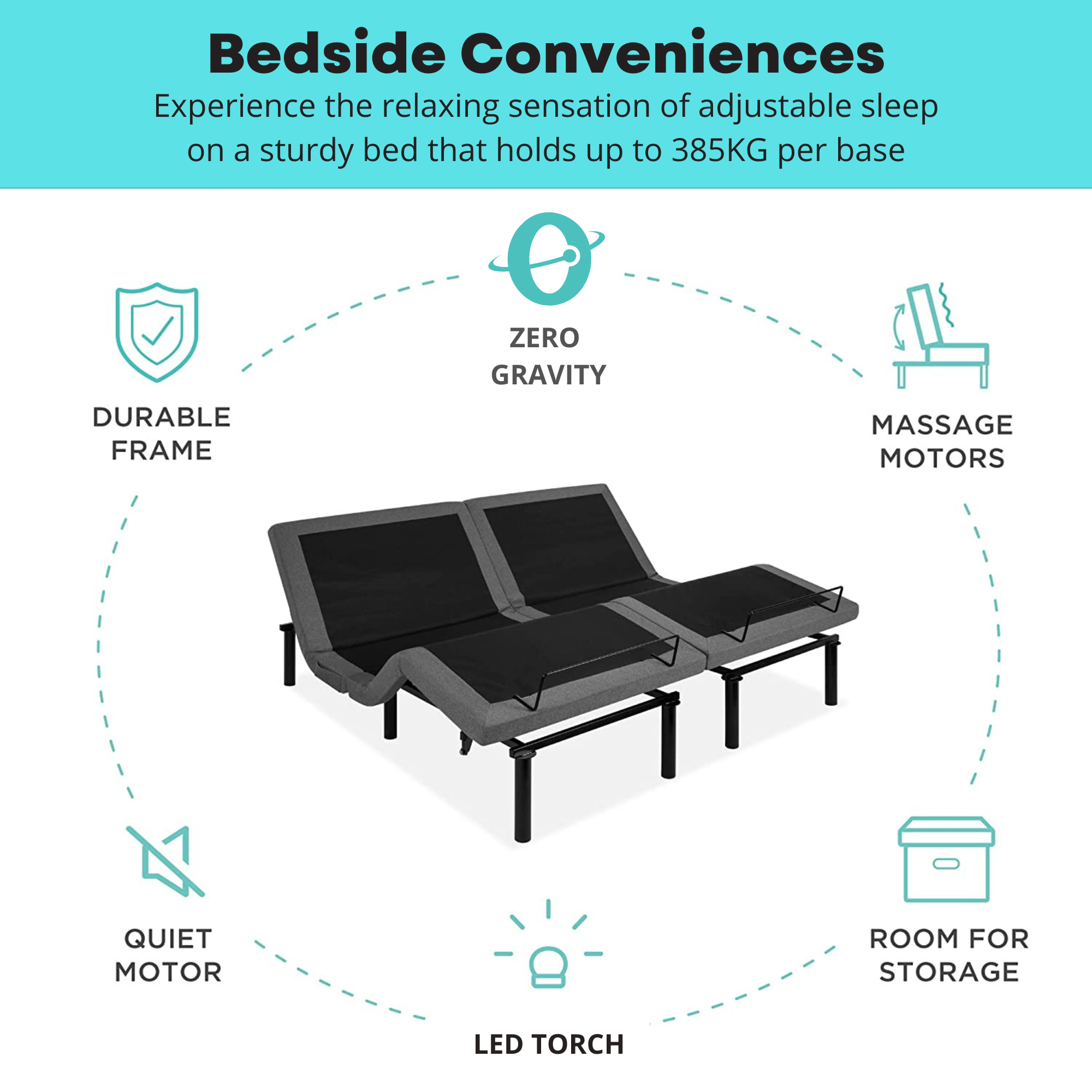 Ruby Adjustable Bed Base with CopperFlex Mattress - LIMITED TIME OFFER