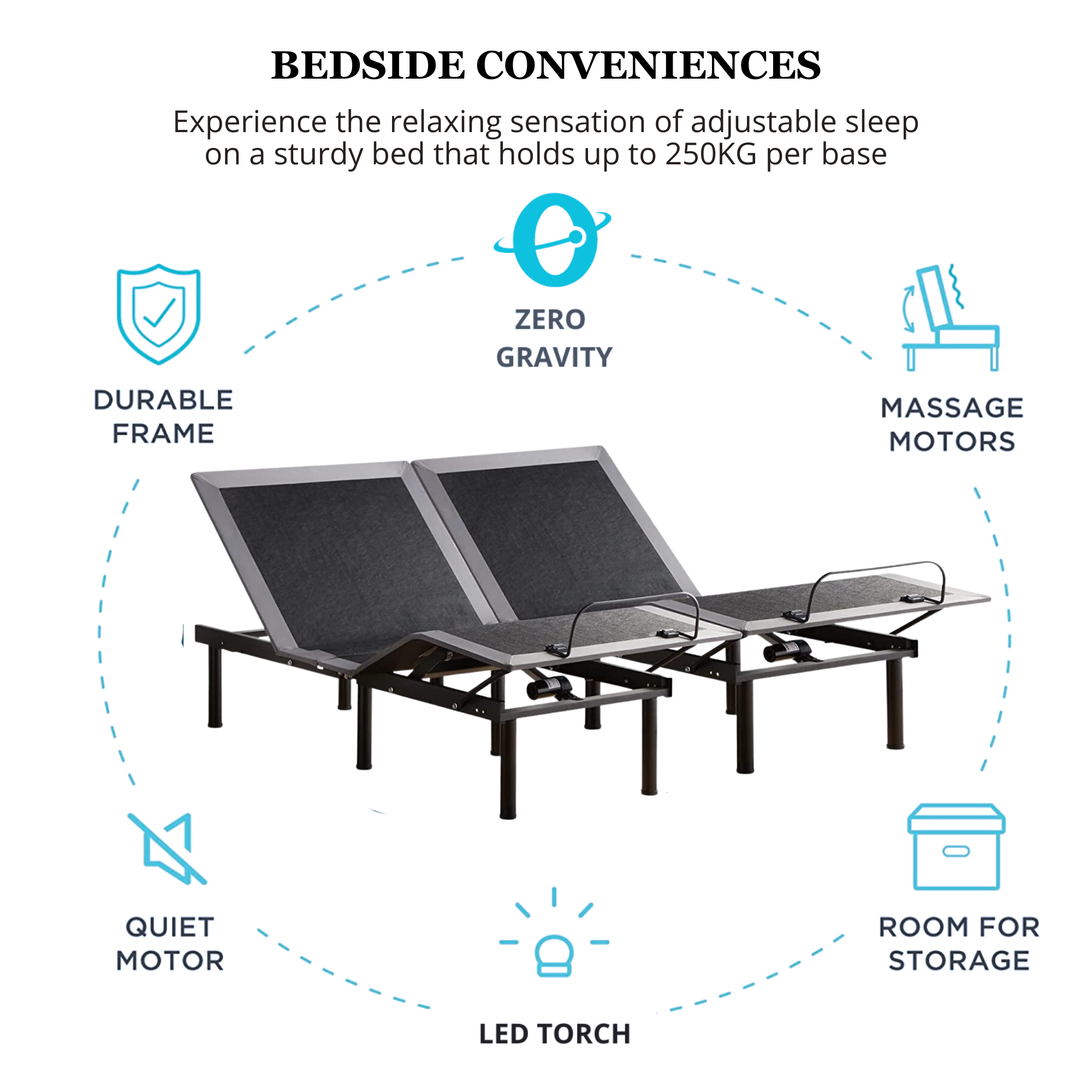 Recline Chair, Wonder Sleep Adjustable Bed Base, & Himalayan Mattress