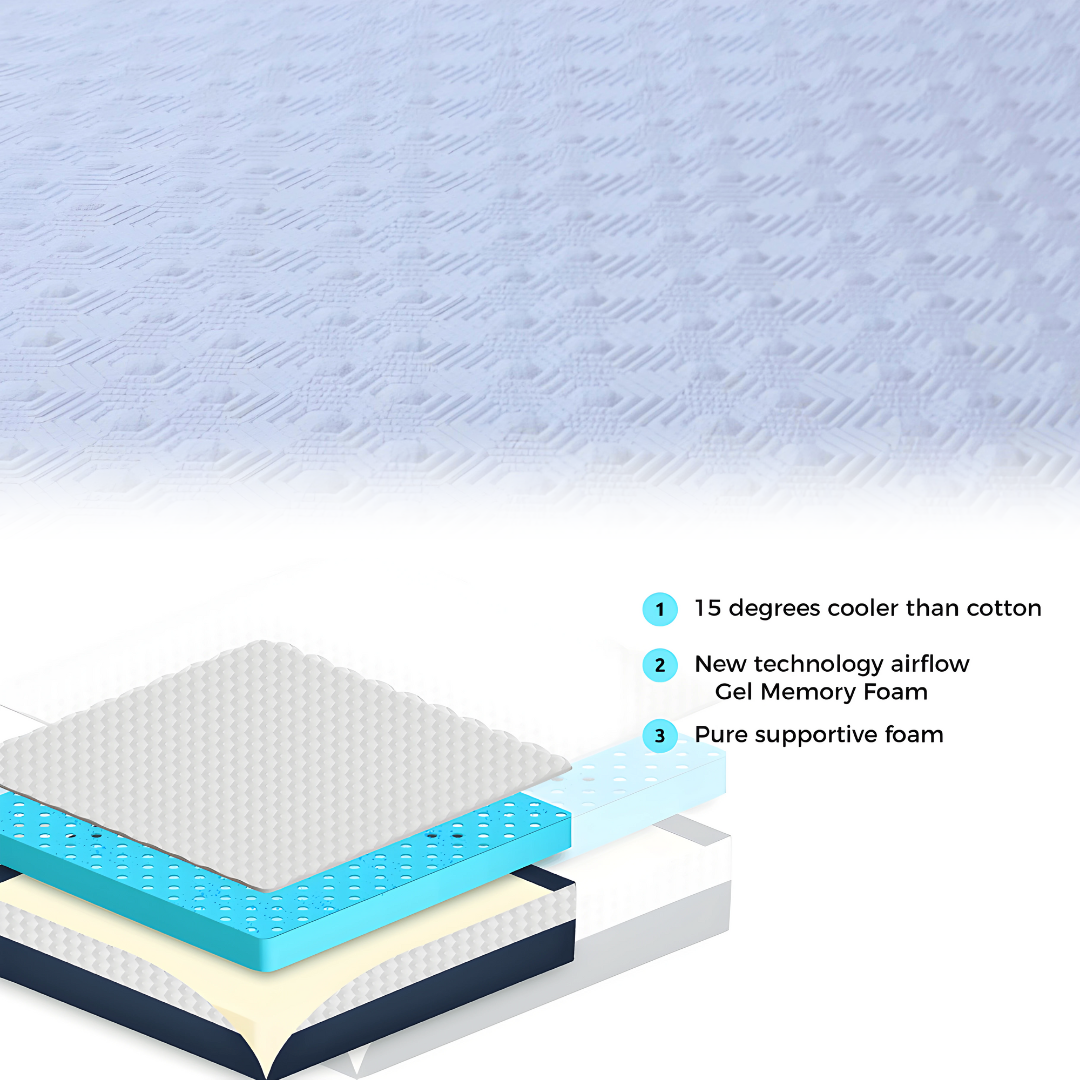 Wonder Sleep Adjustable Bed Base with Himalayan Mattress - LIMITED TIME OFFER