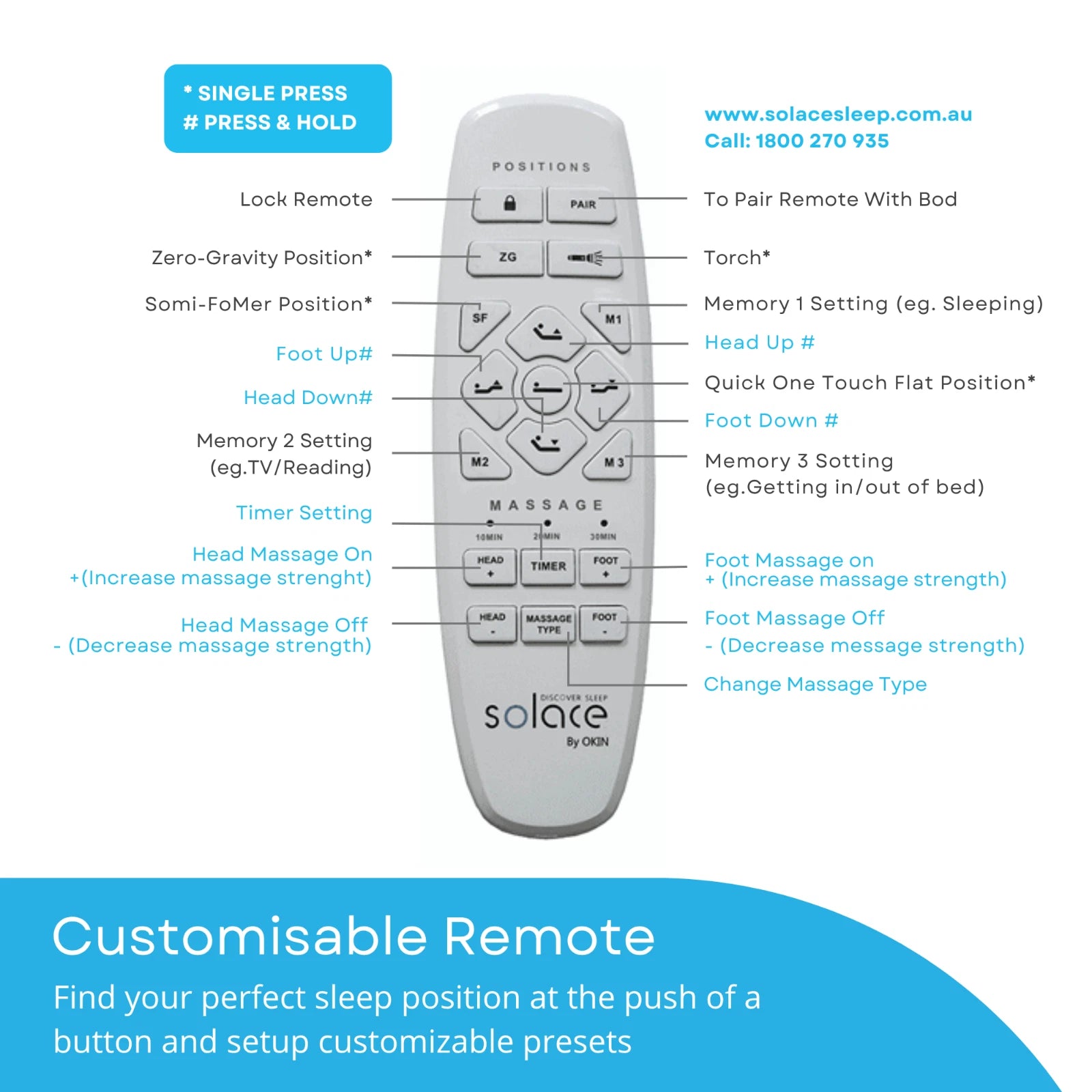Ruby Adjustable Bed Base with CopperFlex Mattress - LIMITED TIME OFFER